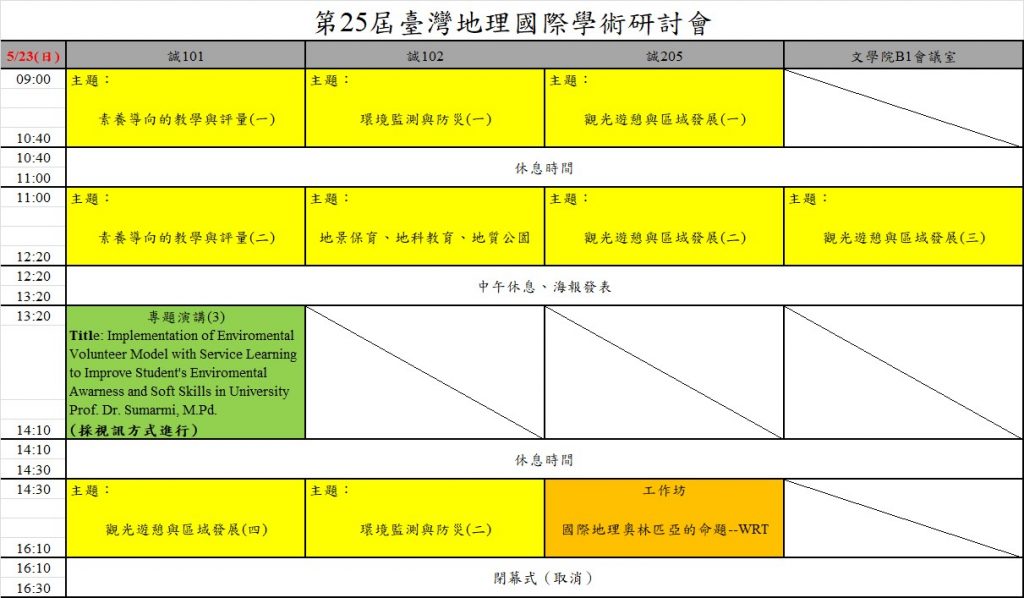 第25屆研討會議程2-0520版