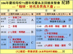 慶祝71週年校慶系友回娘家聚會