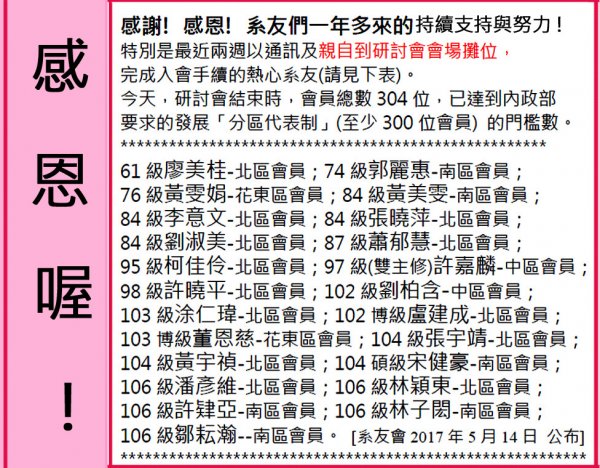 本會會員數超過300位，已達改制為分區代表制的會員門檻數