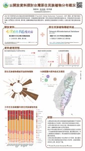 俞佑錚-以開放資料探討台灣原住民族植物分布概況 - Vincent Yu