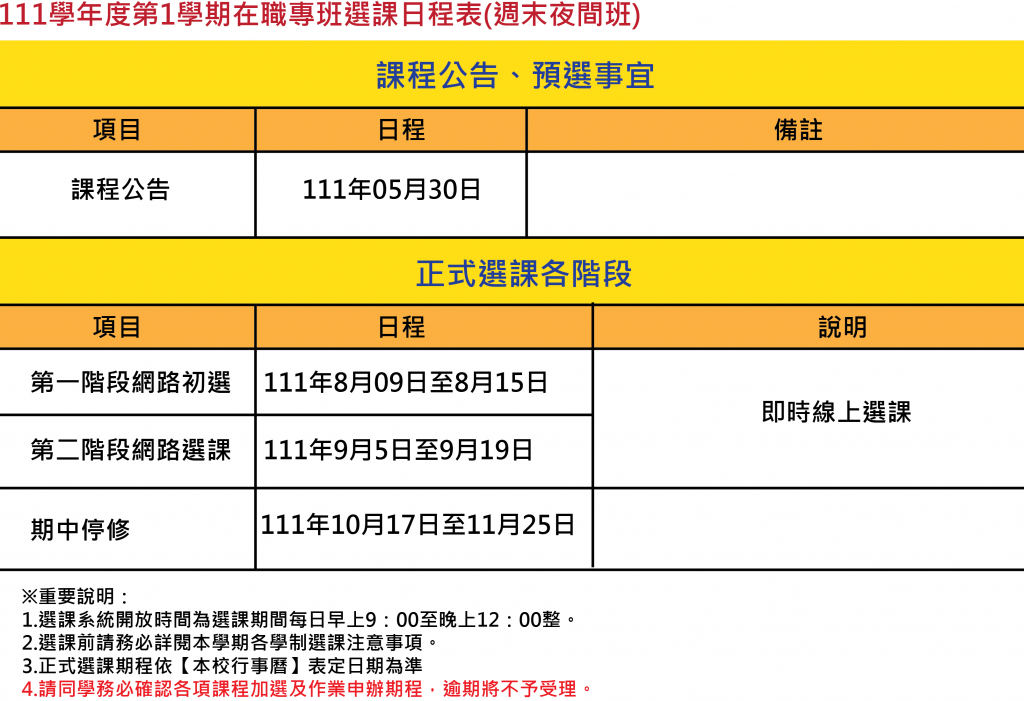 111-1選課日程表_在職專班