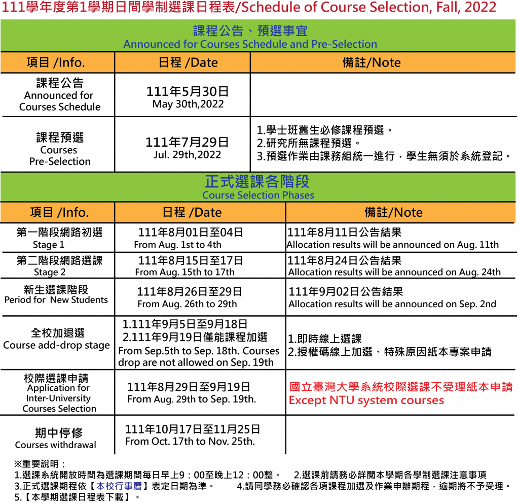 111-1選課日程表_日間學制